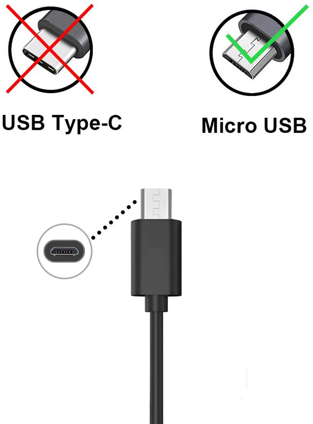 Micro USB AC Charger Fit for J - Jbl Speaker Go 4 评论和价格