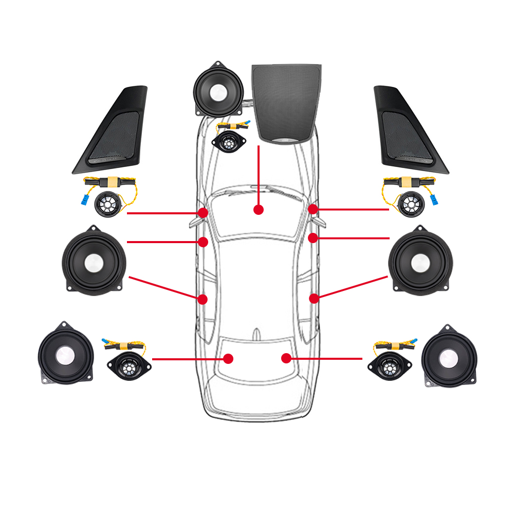 Speakers Set Fit For BMW F10 F - Audio Music Cover 评论和价格