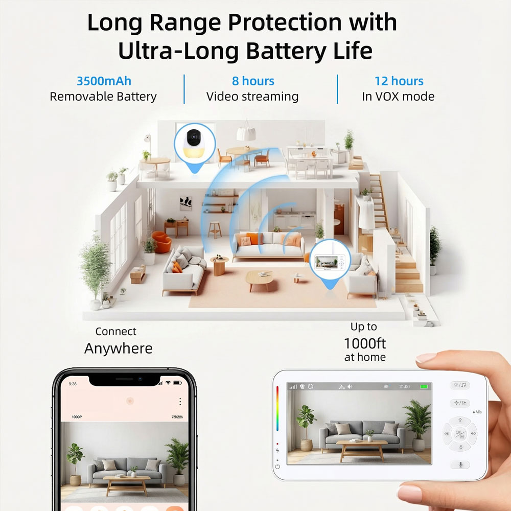 Smart Baby Monitor with Night  - Audio Detect Music 评论和价格