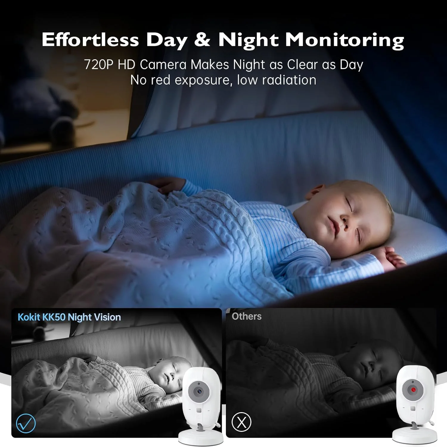 Video Baby Monitor 2.4G Mother - Audio Detect Music 评论和价格