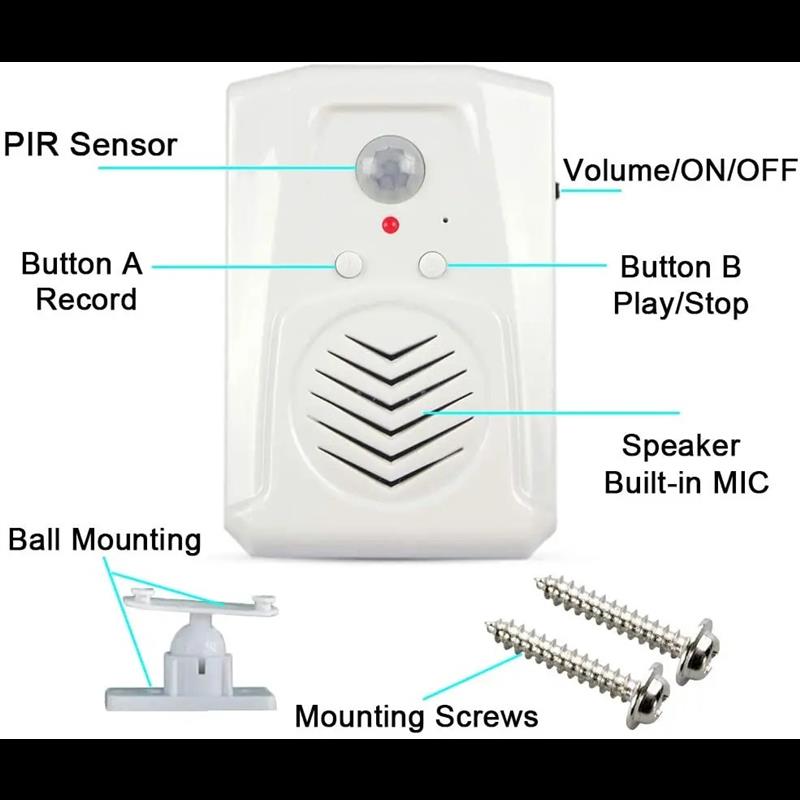 Audio Downloadable Mini PIR Mo - Audio Music Download Free 评论和价格